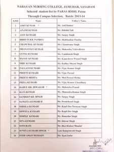 Narayan nursing college_Placement_paras HMRI2